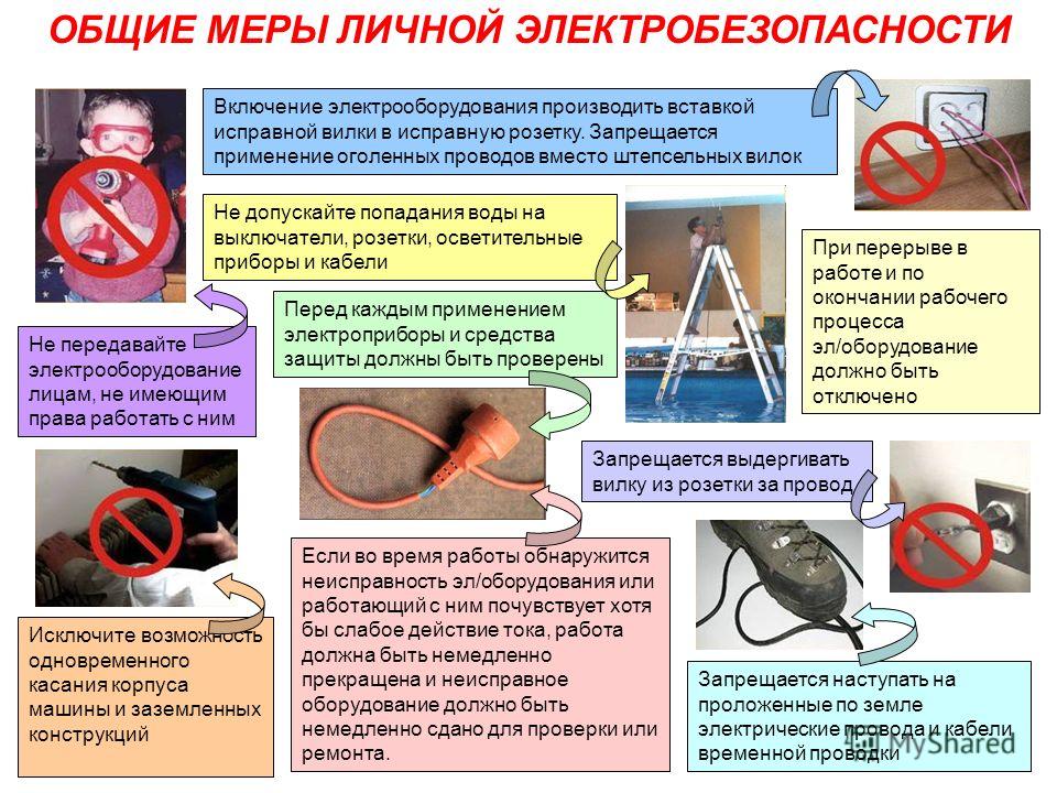 Меры электробезопасности безопасности. Меры личной электробезопасности. Основные требования электробезопасности.