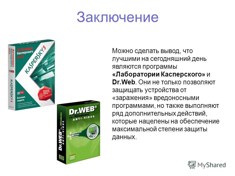 Антивирусные программы это прикладные. Антивирусной программой является. Антивирусная защита. Лаборатория Касперского антивирусные программы для дома. Антивирусные программы лабораторная работа.