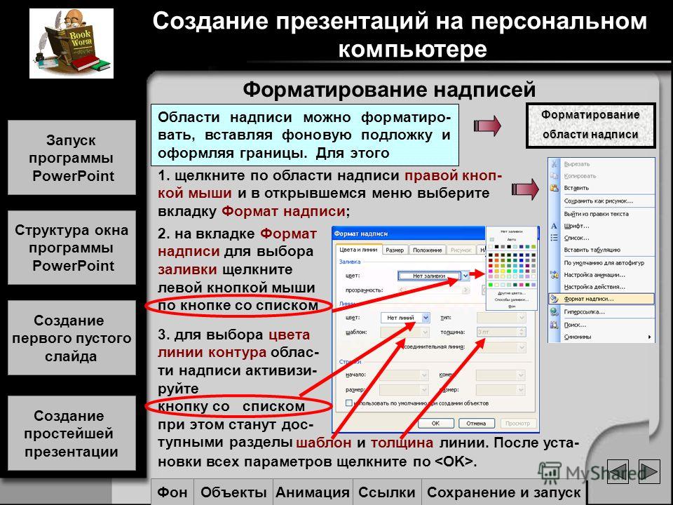 Форматирование слайда и презентации. Форматирование в повер поинт. Создание презентаций. Программа для создания презентации на компьютере.