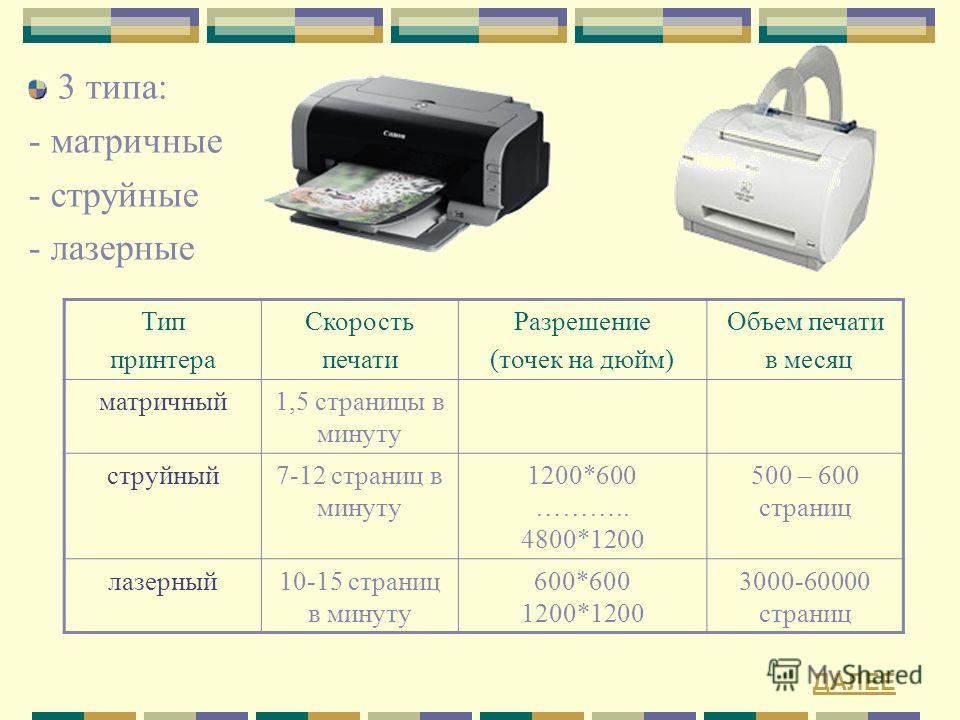 Разрешение печатного изображения принтера измеряется в