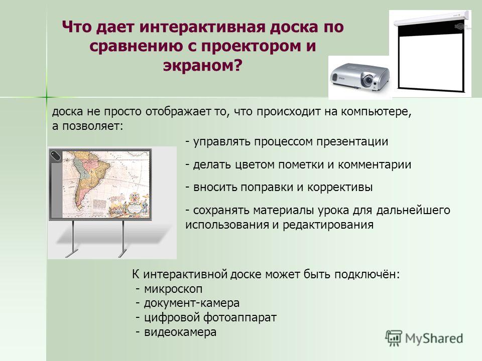 Как вывести экран на проектор. Интерактивная доска для презентаций. Экран интерактивной доски. Презентация на тему интерактивные доски. Виды работ на интерактивной доске.