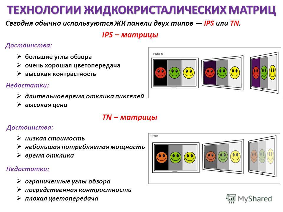 Матрицы мониторов какие лучше. Типы матриц мониторов. IPS матрица. Типы матриц ЖК мониторов. Виды мониторов матричный.