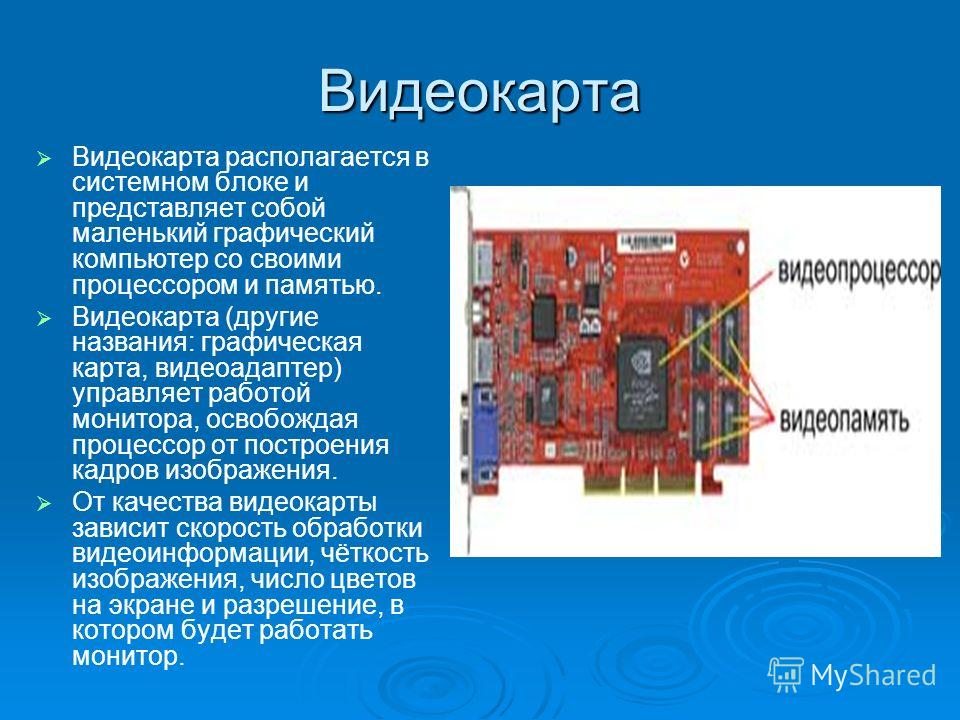 Видеопамять предназначена для