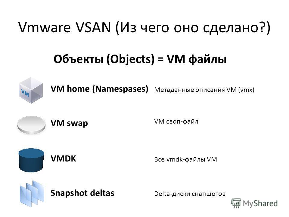 C ai что это. Расширение файла ai. VMWARE VSAN. Файл формата  ai как открыть. Атрибуты ai файла это.