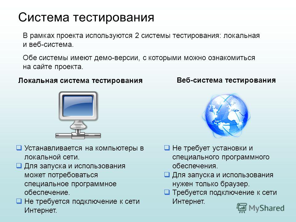 Информационные тесты. Система тестирования. Системы компьютерного тестирования. Тестирование информационных систем. Формы компьютерного тестирования.