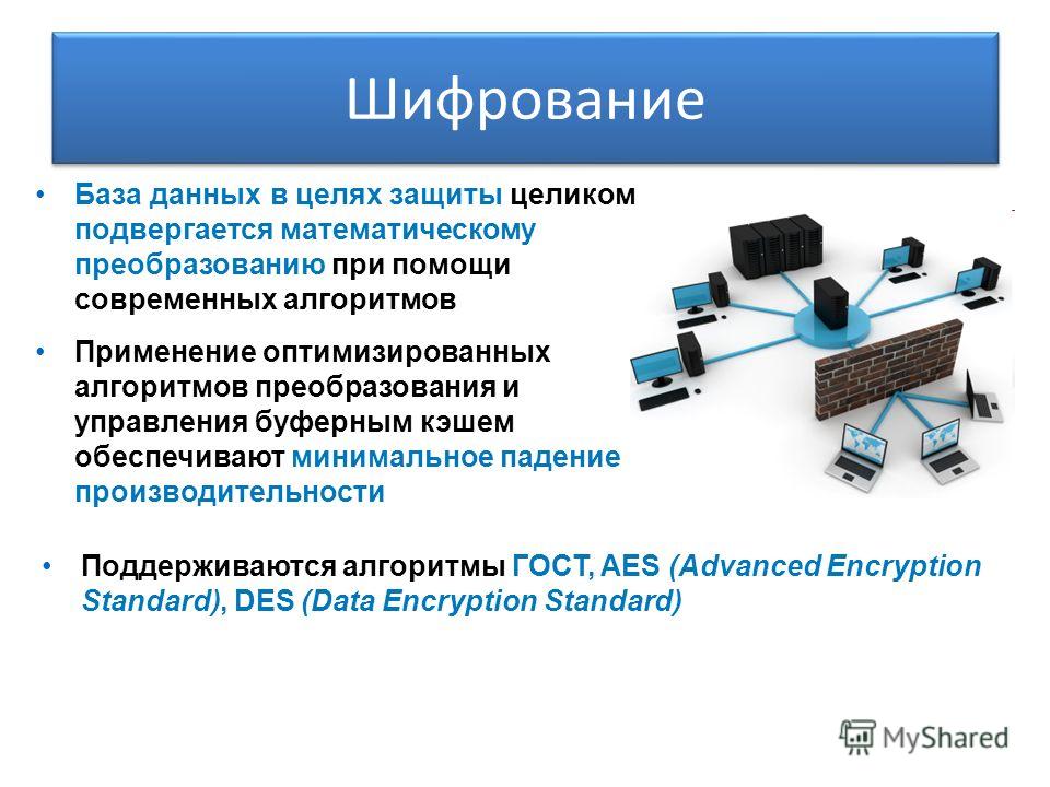 Методы шифрования информации. Шифрование базы данных. Шифрование и защита данных. Шифрование данных база данных. Шифрование данных в БД.