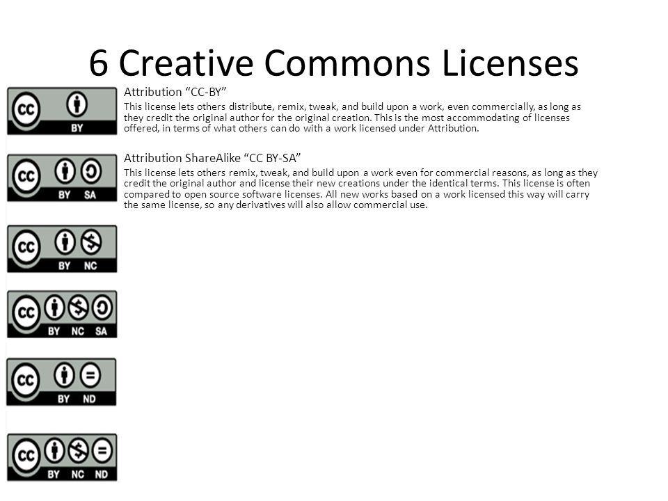 Attribution license. Лицензия Creative Commons – Attribution. Creative Commons Attribution. Элементы лицензий Creative Commons.. Cc by NC лицензия.