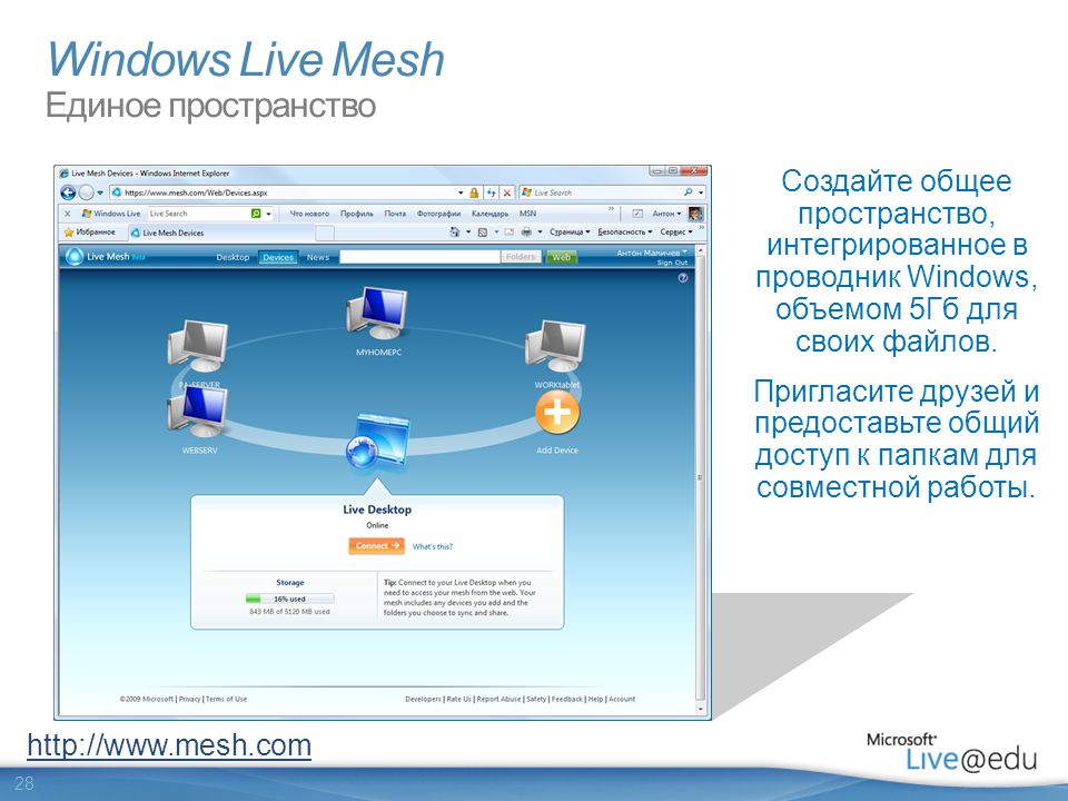 5 windows live. Windows Live Mesh. Live Mesh от Microsoft. Виндовс 23. Создать комплект слайдов о вашем учебном заведении.