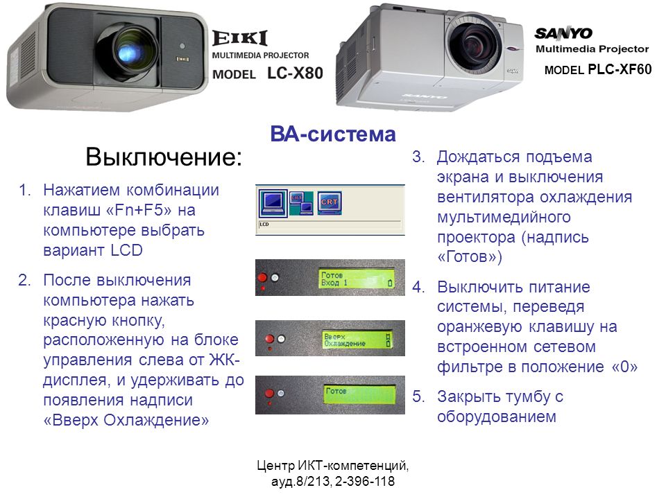 Проектор не показывает изображение