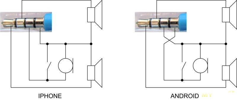 Схема проводного микрофона