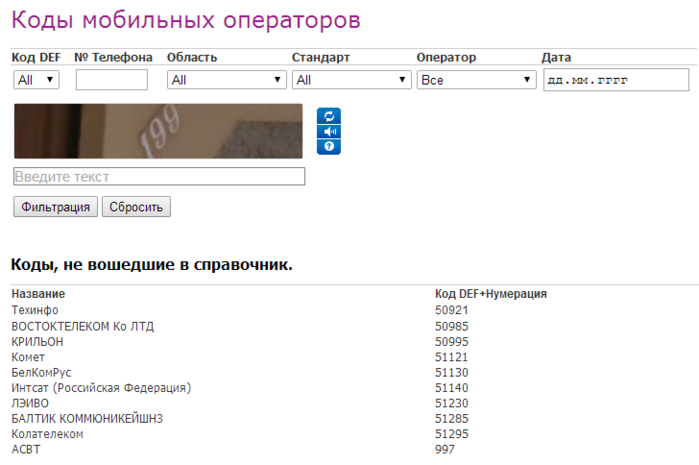 Коды сотовый оператор все