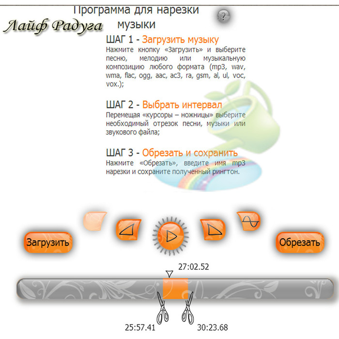 Приложение для нарезки музыки