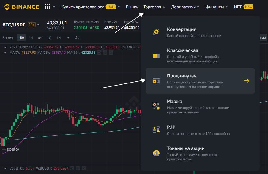 Бинансе спотовый. Торговля на бирже Binance. Спотовая торговля криптовалютами. Спотовая торговля Binance. Торговля криптовалютой на бирже.