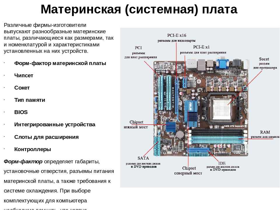 Может ли звуковая карта быть встроена в материнскую плату