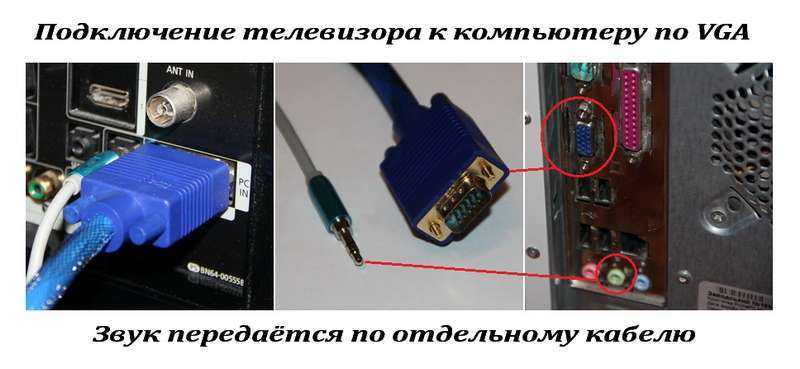 Передает ли vga звук