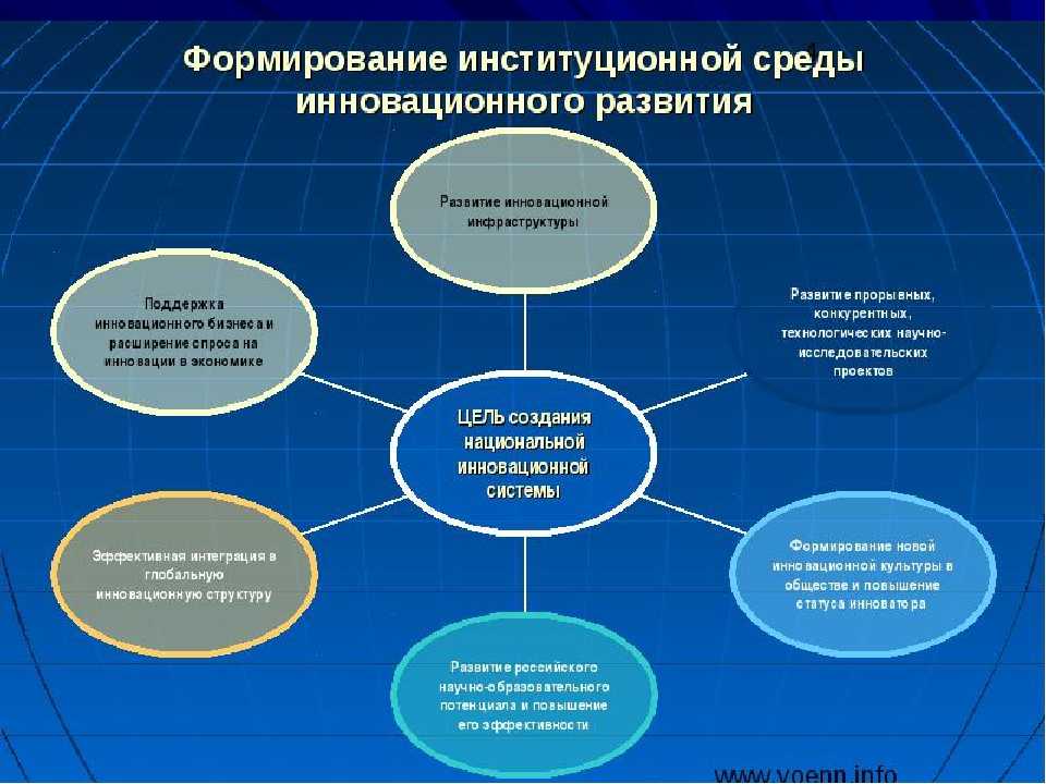 Как устойчивое явление общественной жизни законность возникает план