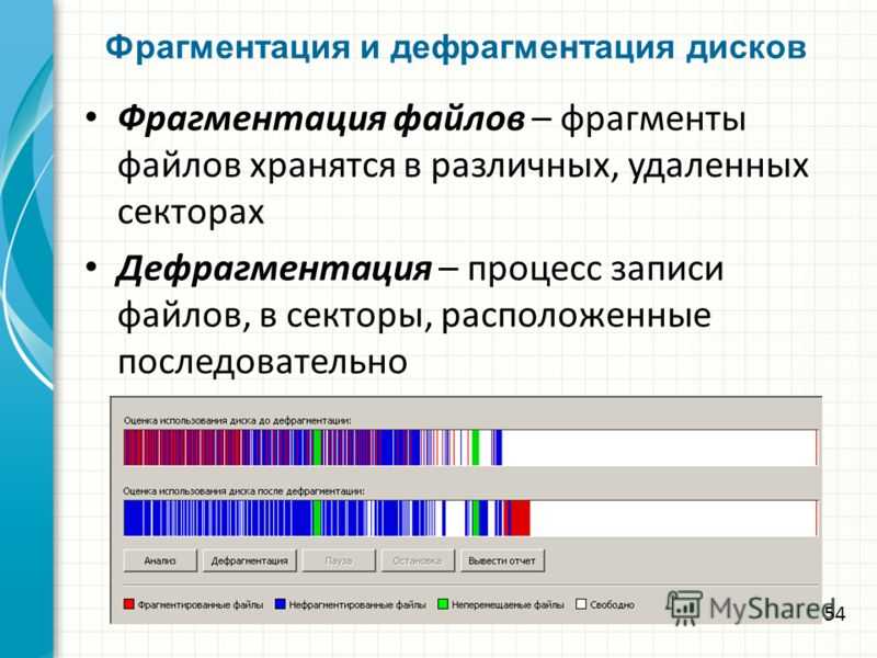 Дефрагментация