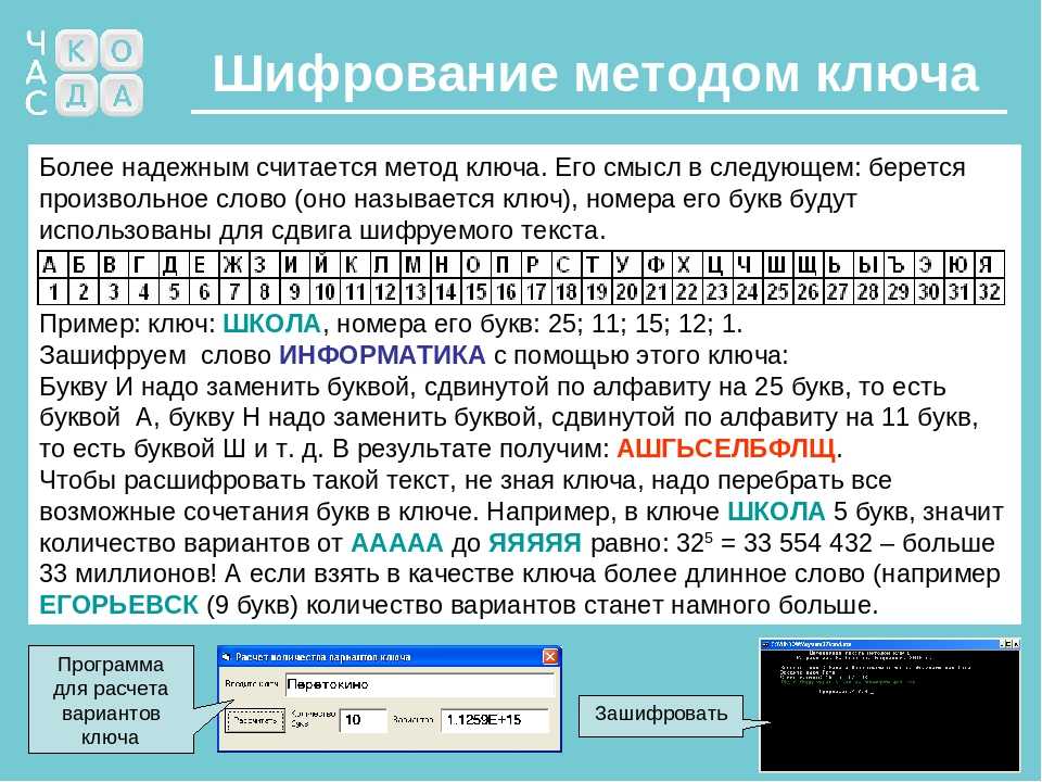 Проект шифрование информации 10 класс