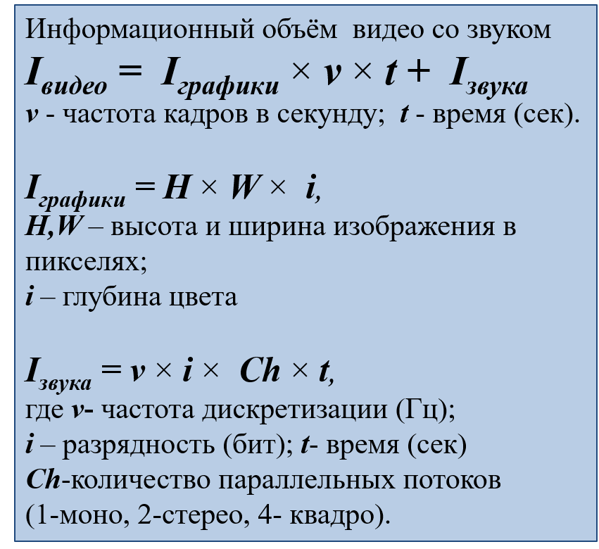 Частота кадров 10. Объем видеофайла формула. Формула для вычисления информационного объема видеофайла. Кодирование видеоинформации формула. Объем видеофайла в информатике.