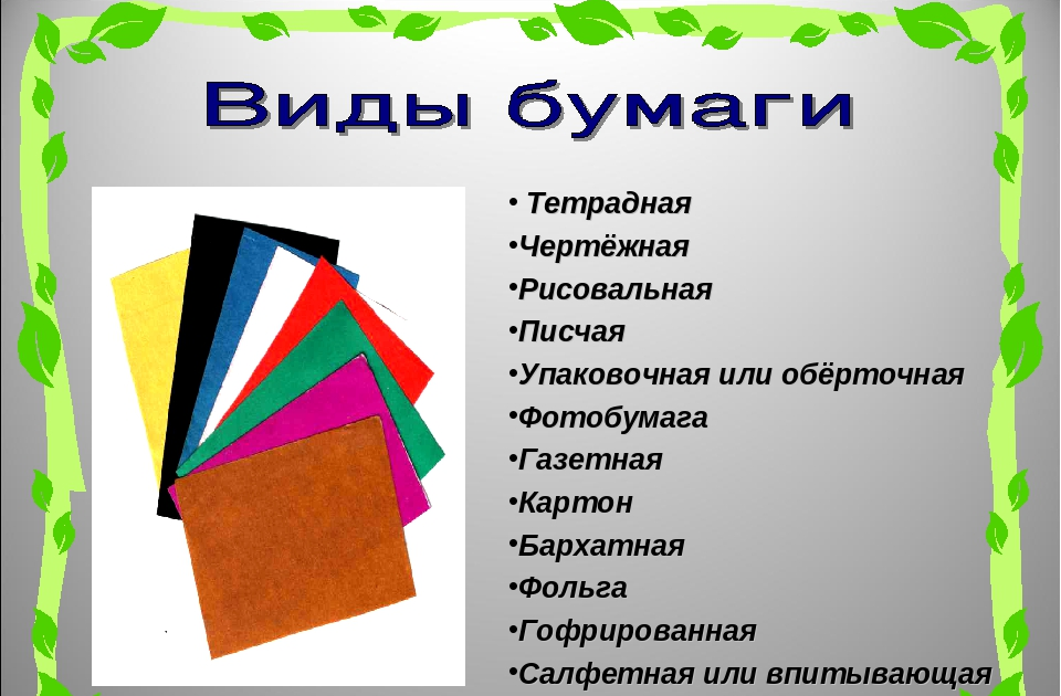 Как называется бумага на которой рисуют плакаты