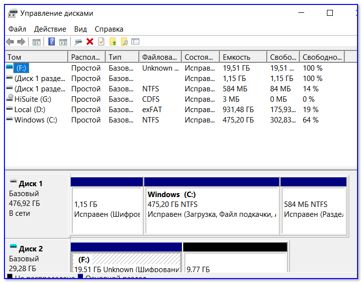 Диспетчер дисков. Диспетчер дисков Windows 7. Управление дисками в виндовс 8. Управление дисками Windows 7. Диспетчер дисков Windows 11.