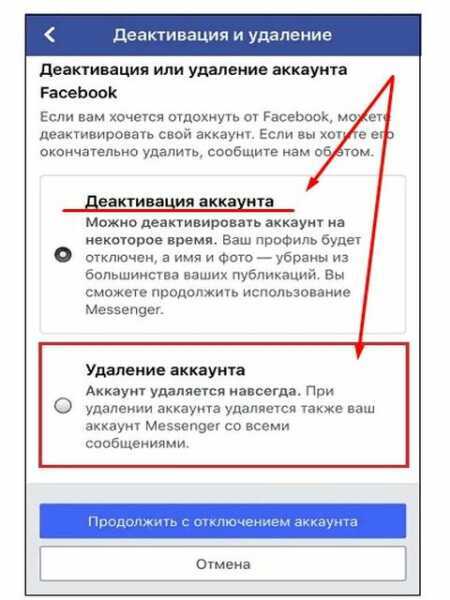 Удалить аккаунт через телефон. Удалить аккаунт Фейсбук навсегда. Как удалить страницу в Фейсбуке с телефона навсегда. Как удалить аккаунт с фейсбука. Как удалить аккаунт в Facebook с телефона.