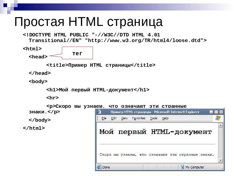 Как сделать схему в html