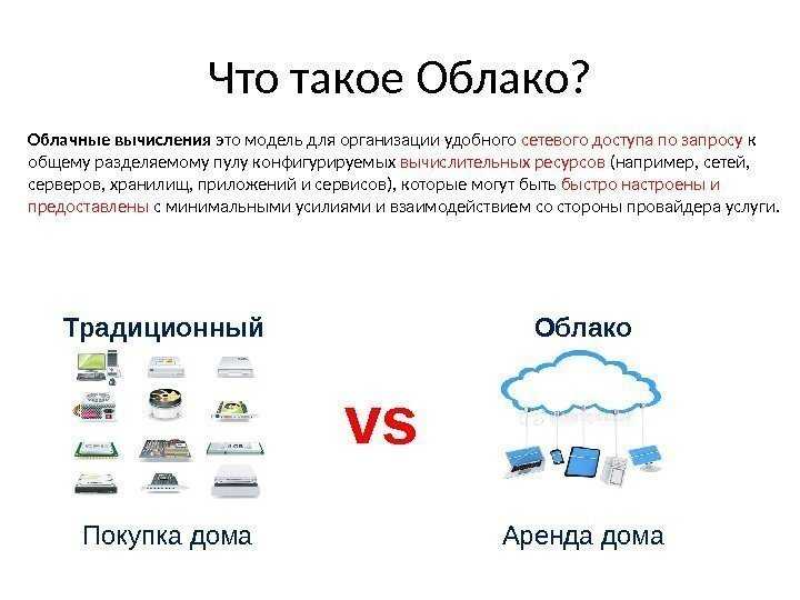 Примеры облачных сервисов. Облачные вычисления. Облачные технологии и облачные вычисления. Технология облачных вычислений. Виды облачных хранилищ.