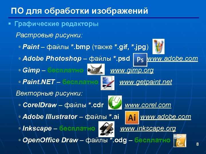 Перечислите программы работающие с растровыми изображениями