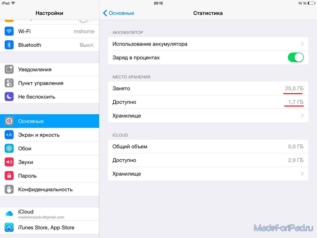 Настройки основные статистика. Как очистить память на айпад. Как очистить память на айпаде. IPAD свободное место.