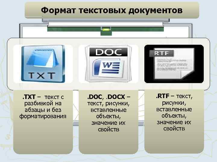 Text file txt. Txt Формат. Форматы текстовых документов. Текстовый документ doc. Формат текстового файла.