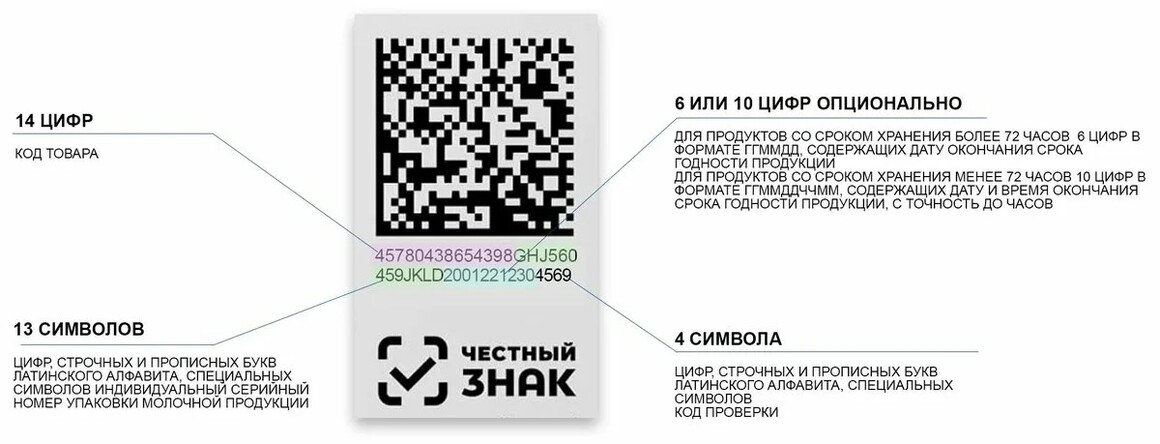 Распознать кр код по картинке