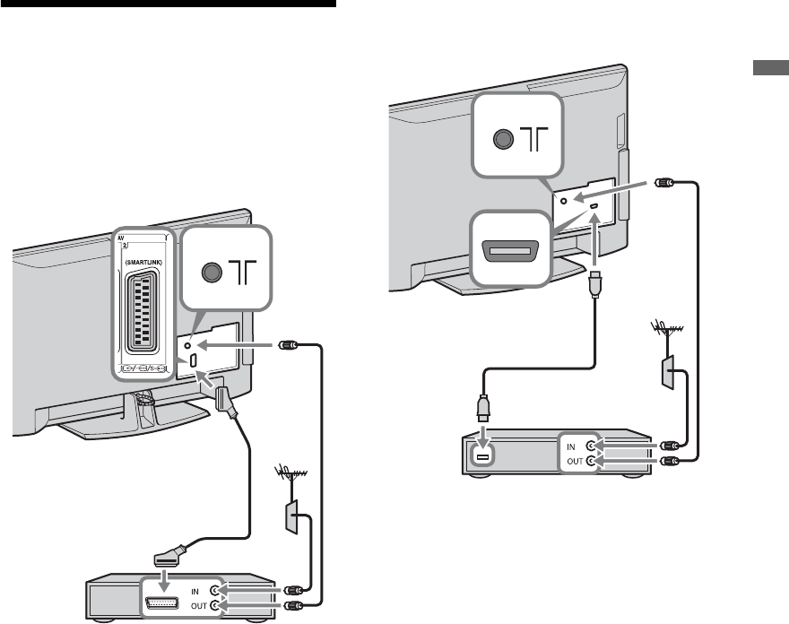 Как подключить sony kdl. Телевизор Sony PDM-4210. Sony LDM-3210. Телевизор сони LDM 3210. Sony model :LDM-3210.