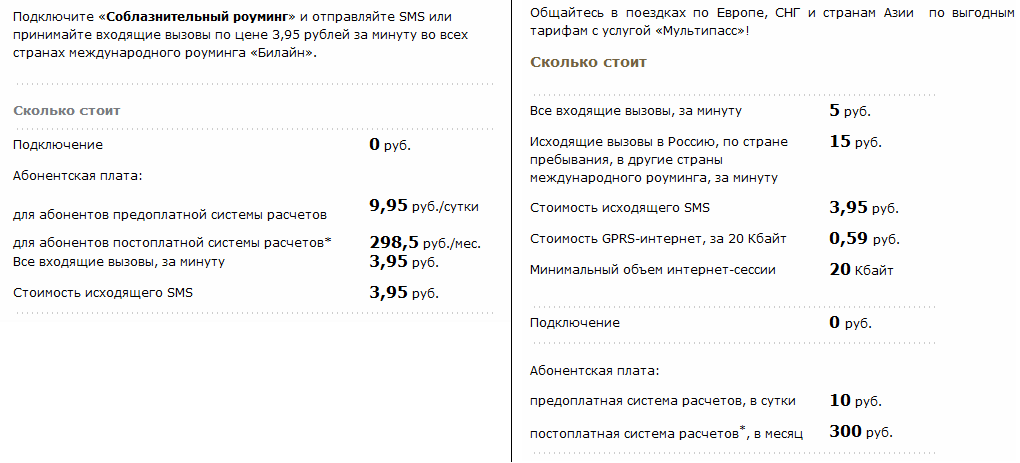 Как подключить интернет в роуминге