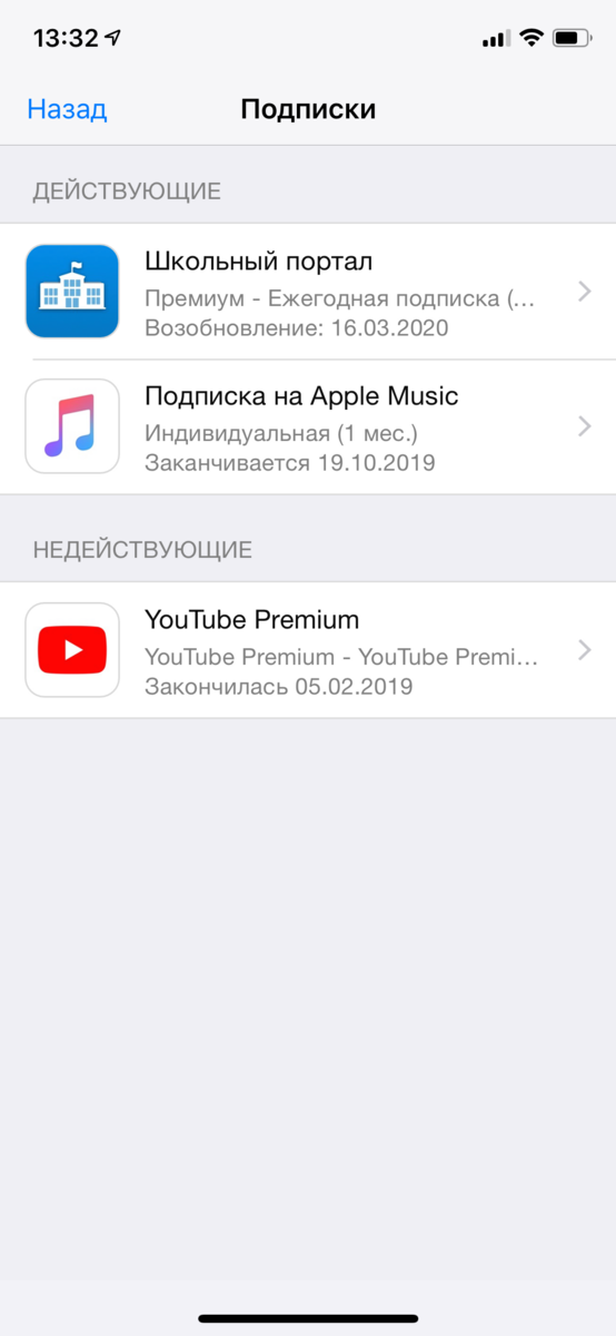 Действующие подписки. Удалить платные подписки. Отменить платную подписку. Удалить платные подписки на айфоне. Платные подписки в iphone.
