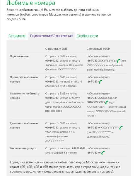 Новая сим карта мегафон не приходят смс