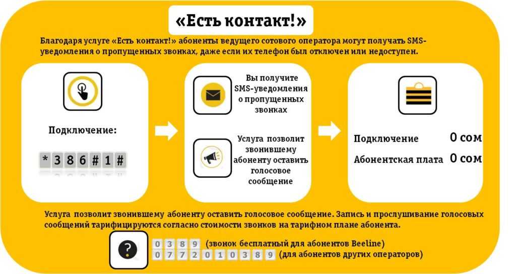 По тарифному плану домашний компания сотовой связи каждый вечер снимает со счета абонента 19 рублей