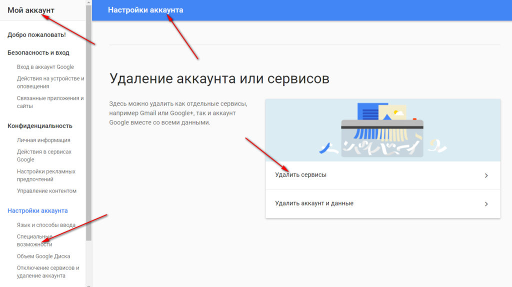 Как удалить аккаунт почты mail