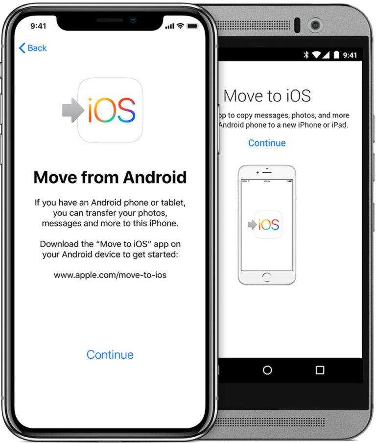 Move to IOS. Перенос на IOS. Почему андроид копирует айфон. Google IOS Store.