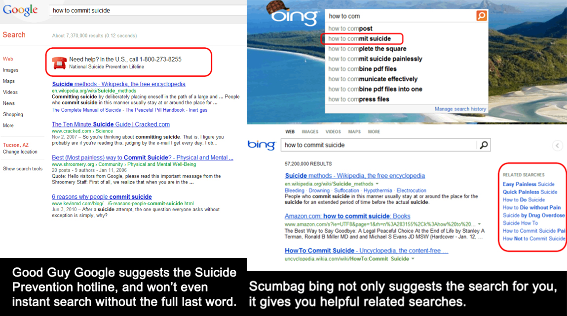 Гугл bing. Google vs Bing. Bing vs Google Мем. Поисковая система Bing плюсы и минусы. Запросы Bing.