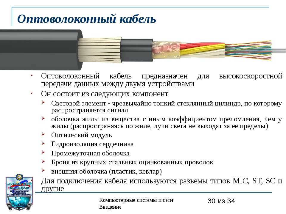 Проект оптоволокно в каждый дом