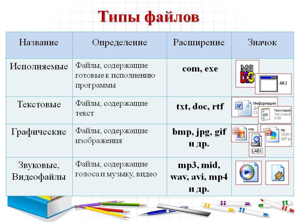 Карта расширений это