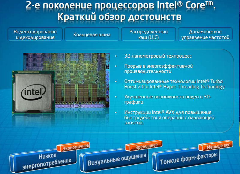 Поколения процессоров core i7. Архитектура процессора Core i7-8565u. Поколения процессоров Intel i7 таблица по годам. Первое поколение процессоров Intel. 3 Поколение процессоров Intel i 5.