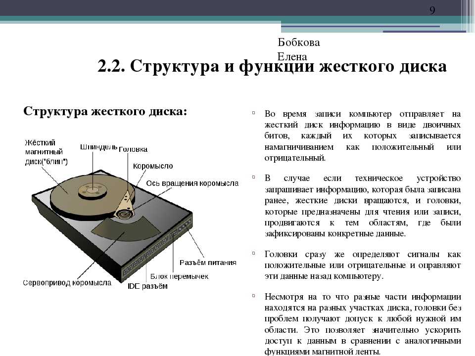 Диск функция. Строение жесткого диска HDD. Структура жесткого диска кратко. Структура памяти HDD. Жесткий магнитный диск состав.