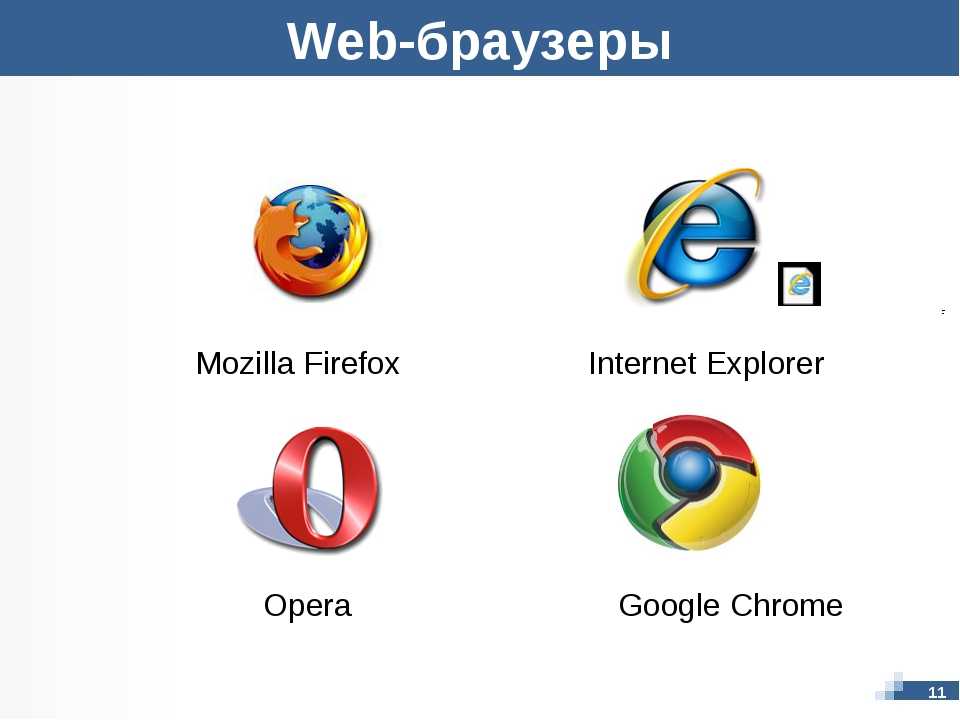 Браузер умеет. Интернет браузеры. Web браузер. Браузеры и их названия. Значок браузера.
