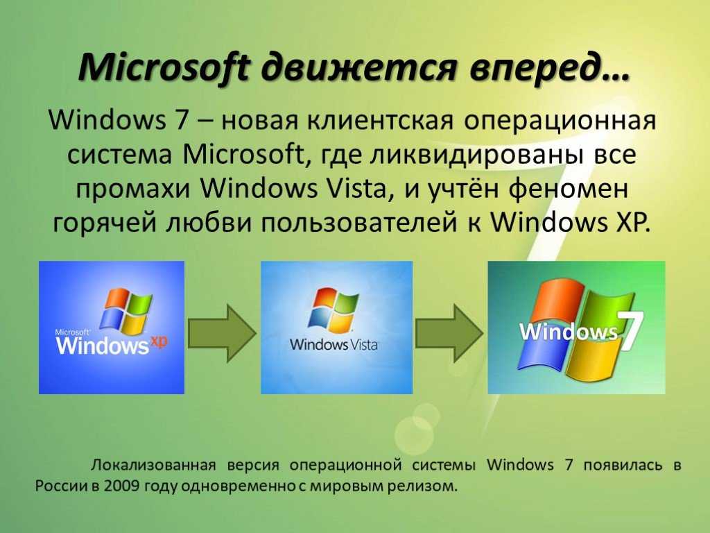 Презентация на тему операционная система windows