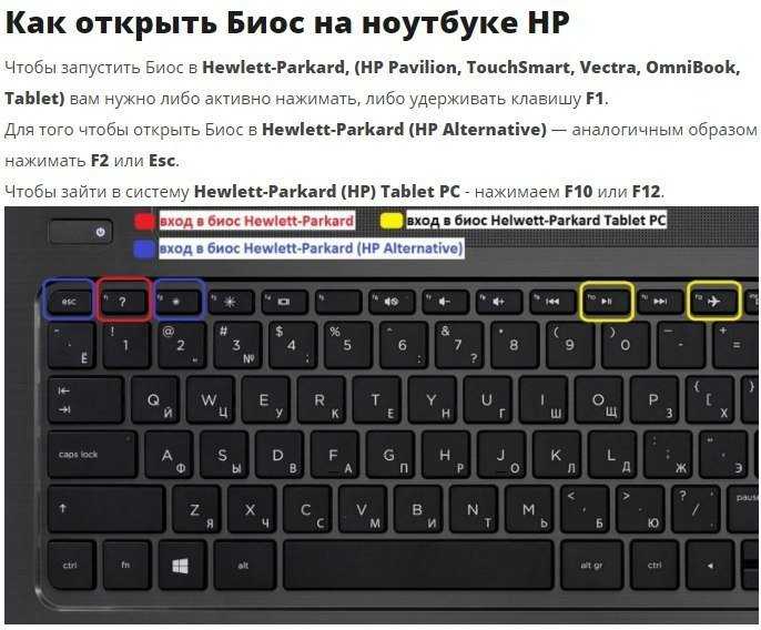 Как открыть биос на ноутбуке. Как открыть биос. Как открыть BIOS на ноутбуке. Где кнопка BIOS.