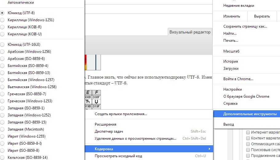 Chrome посмотреть кодировку страницы