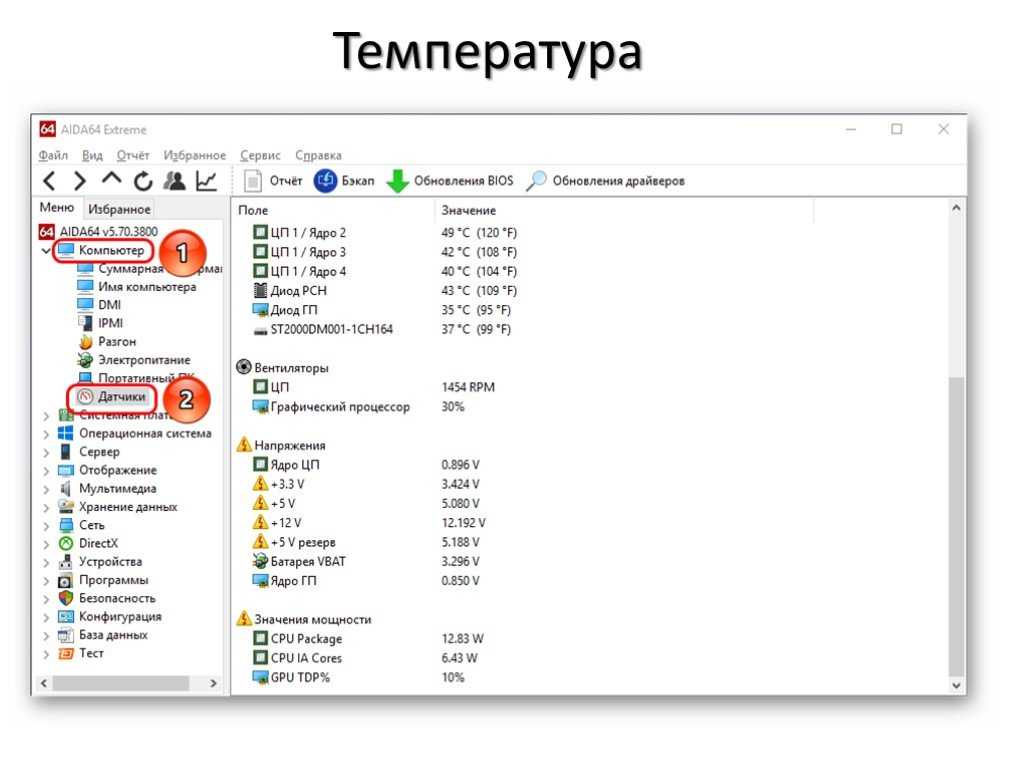 Как вывести температуру. Аида 64 датчики температуры. Тестирование программа Аида 64. Процессорный Интерфейс aida64. Датчики температуры ПК В айда64.