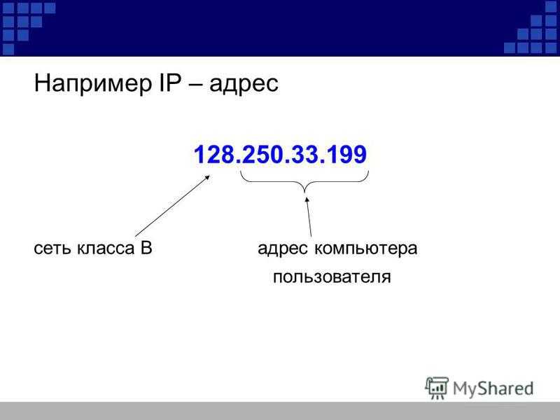 Ip адрес компьютера презентация